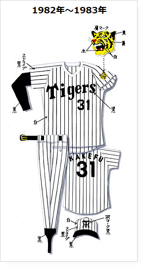 1982年のユニフォーム