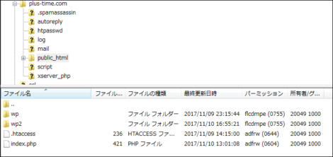 サイトの中