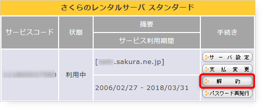 Cancellation of Sakura rental server-01