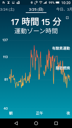 Fitbit Alta HR Screenshot_20180325