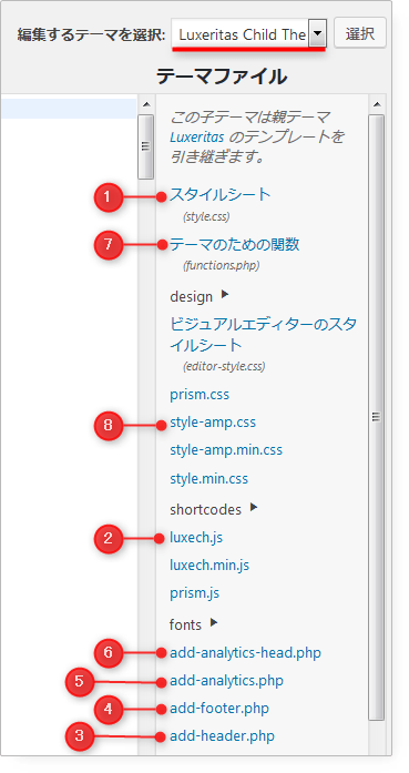 子テーマの編集