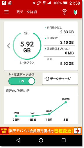 楽天モバイルデータ使用量
