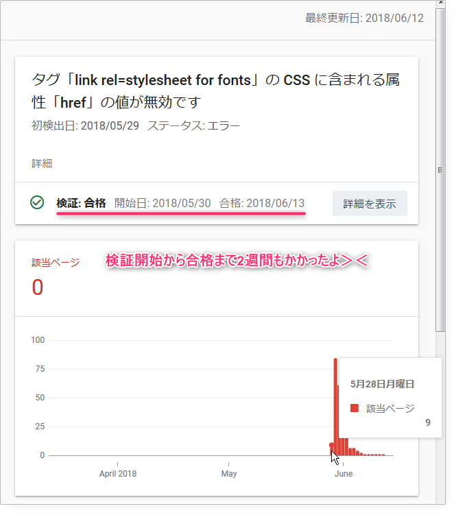 AMPページのエラーがなくなる