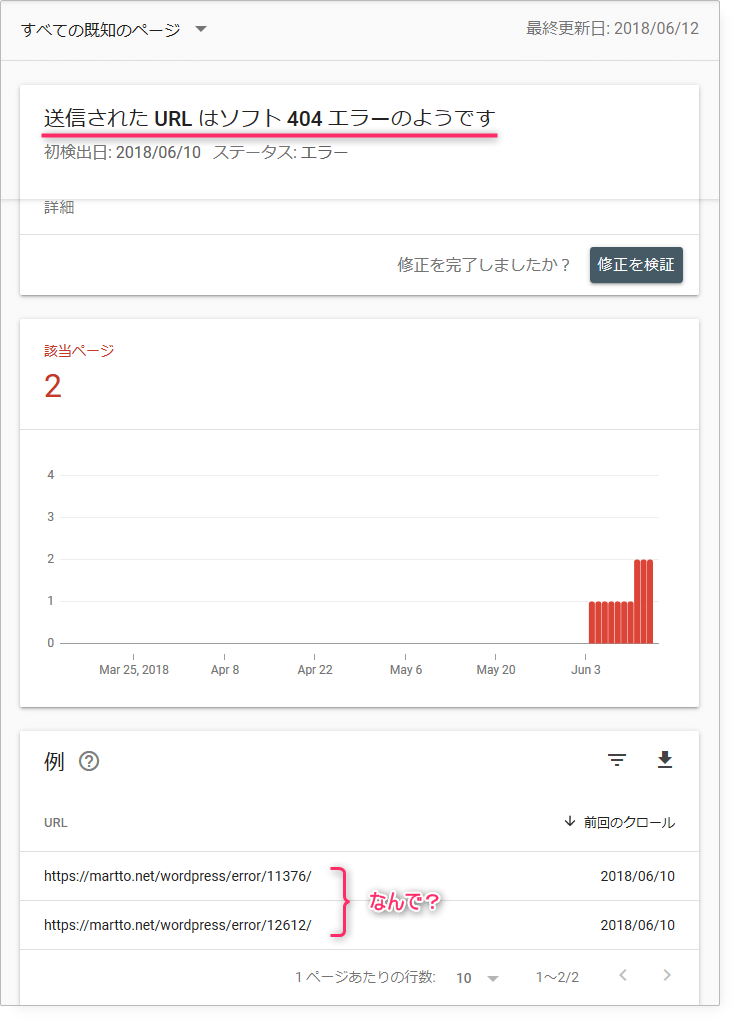 soft 404 error