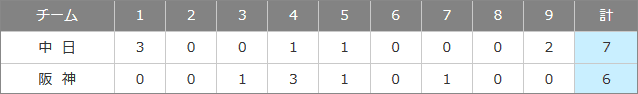 14285_01