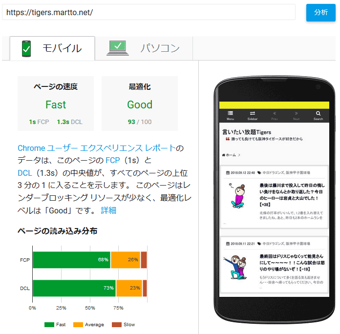 PageSpeed Insights で調べる