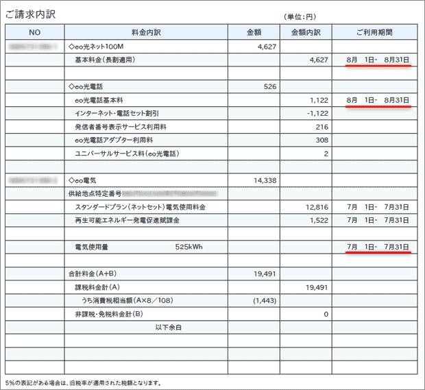 ケイ・オプティコム明細