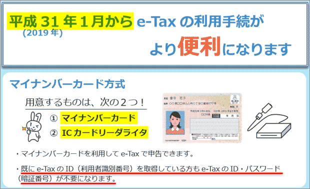 e-Taxの利用手続きが簡便化