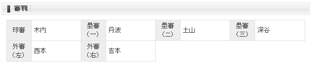 クライマックスシリーズの審判