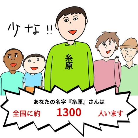 itohara