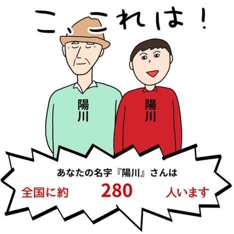 youkawa