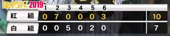 2019年2月7日紅白戦