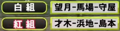 2019年2月7日紅白戦投手