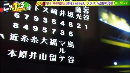 鳥谷３カ月ぶりスタメン起用の真相