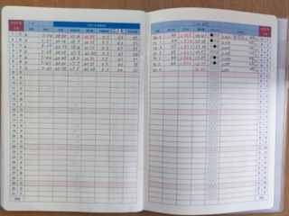 体組成計ノート