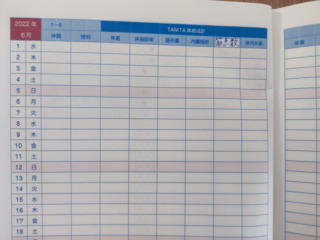 体組成ノート拡大画像