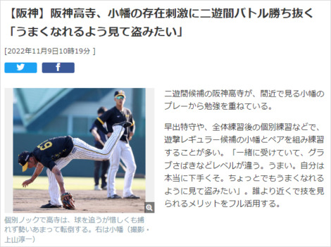 日刊スポーツ記事