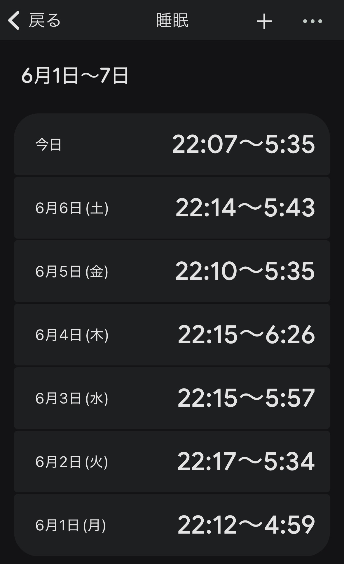 Fitbit Health 睡眠データ