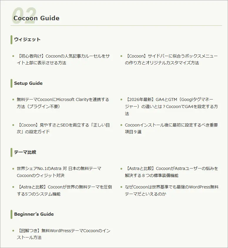まるっと。Creativeのサイトマップ
